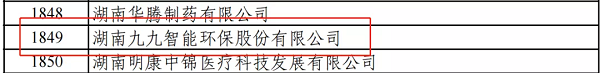 九九智能環(huán)保榮獲國家級(jí)專精特新“小巨人”企業(yè)