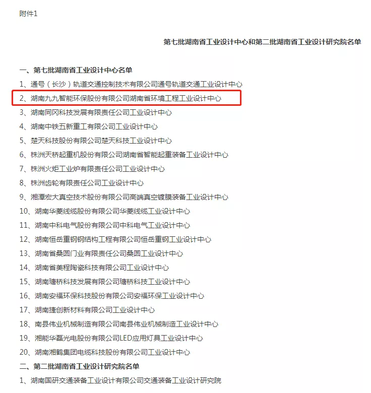 湖南省工信廳發(fā)布通告：九九智能環(huán)保通過“湖南省工業(yè)設(shè)計(jì)中心”認(rèn)定！