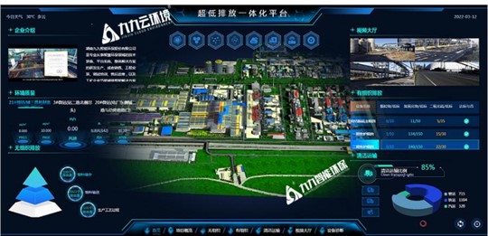 超低排放管控治難？做好以下幾點(diǎn)是關(guān)鍵！