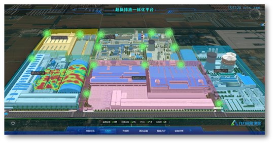 什么是鋼鐵企業(yè)的超低排放改造？包括哪些方面？